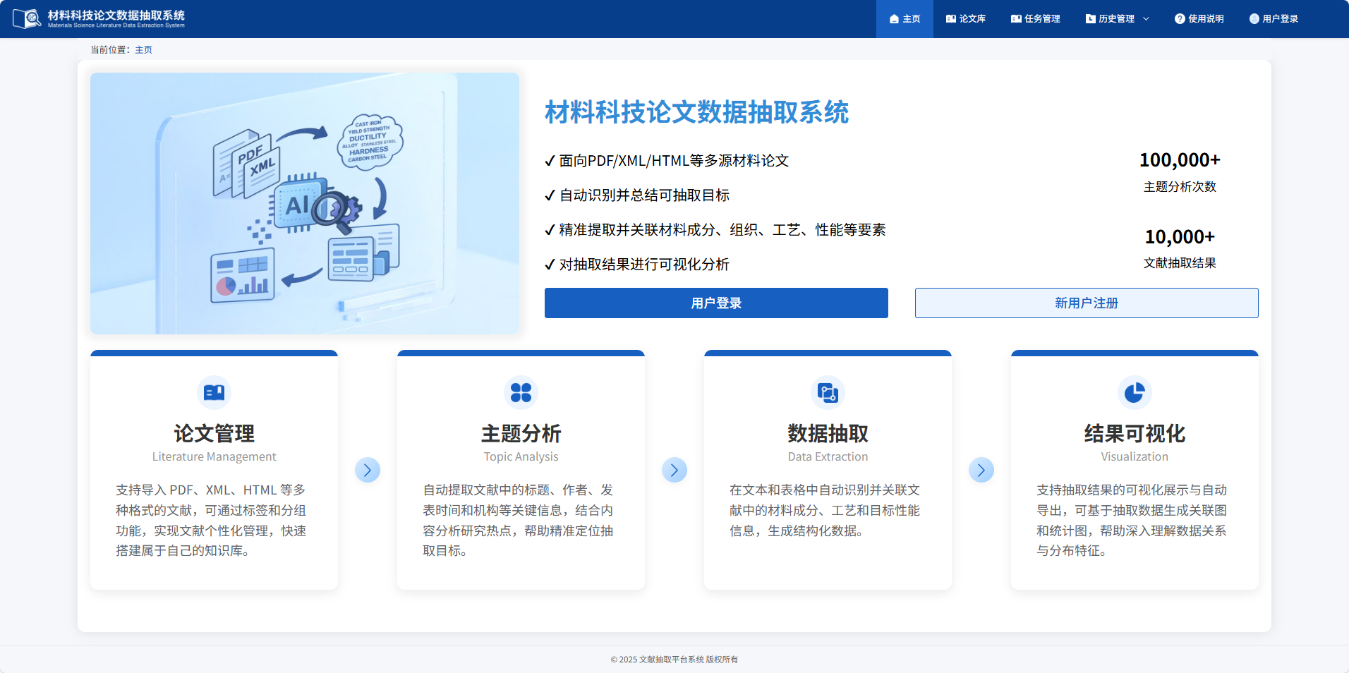 材料科技论文数据抽取系统