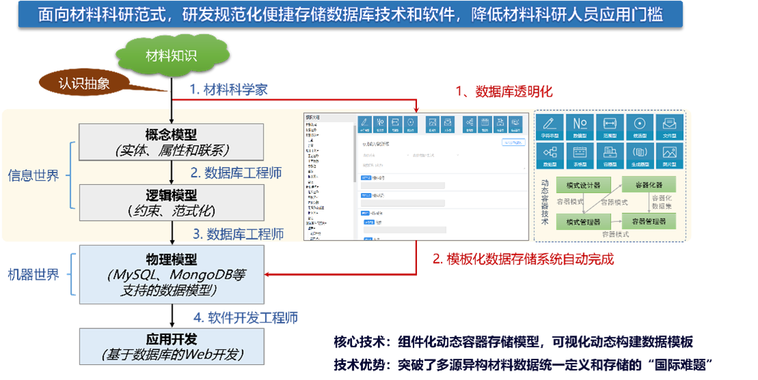 微信图郭.png