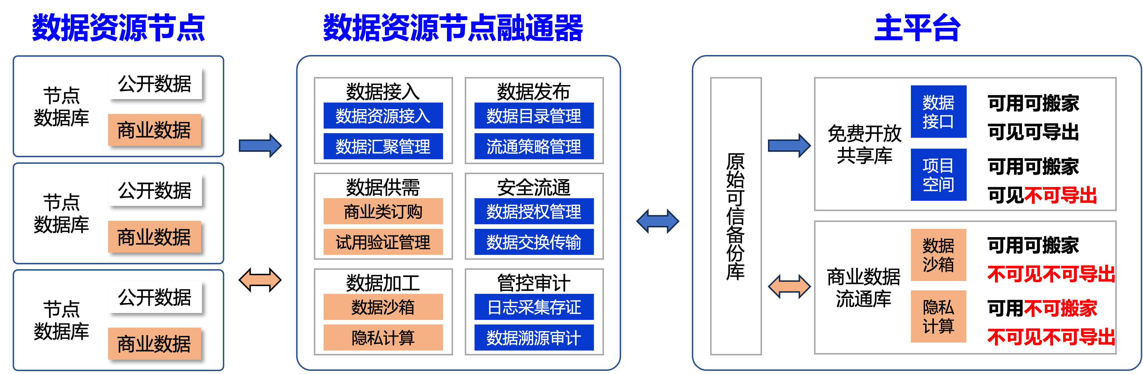 de6c3eb7a3d928dce5826a69207b76d.png