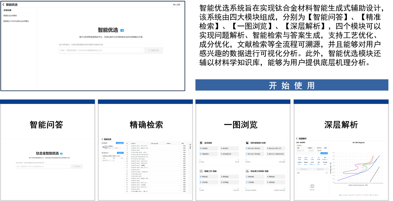 钛合金智能优选软件