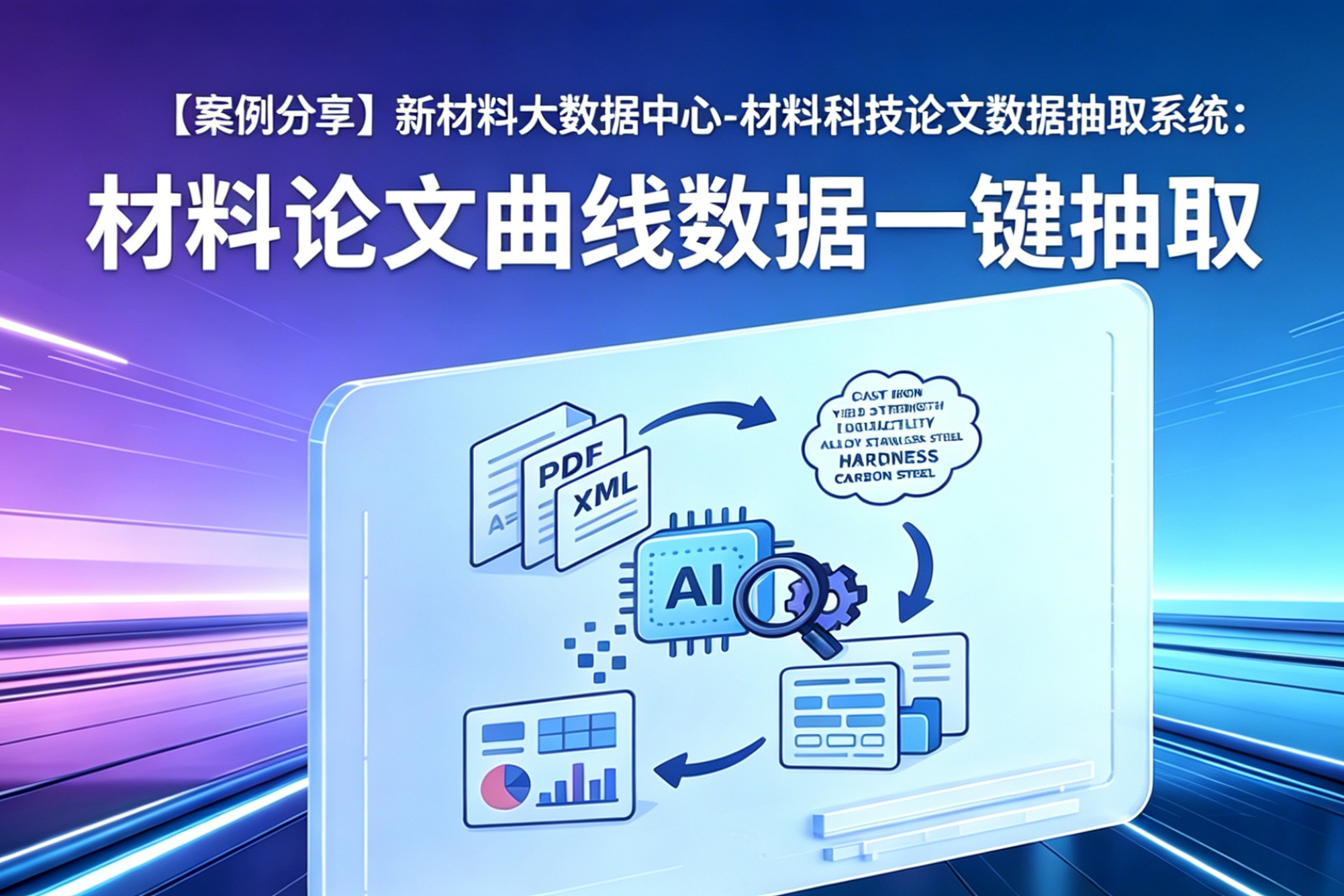 【案例分享】新材料大数据中心-材料科技论文数据抽取系统：材料论文曲线数据一键抽取（附三大典型案例）